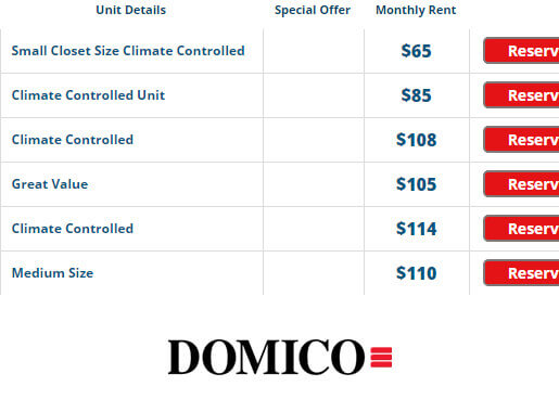 Domico integration visualization