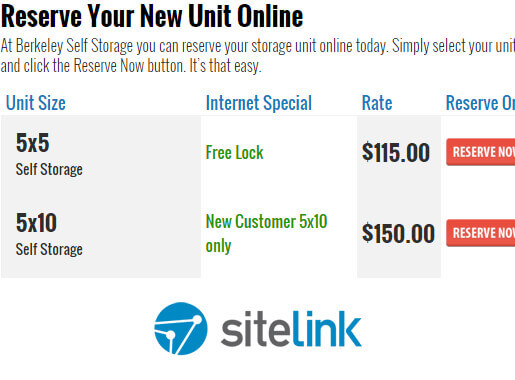 SiteLink integration visualization